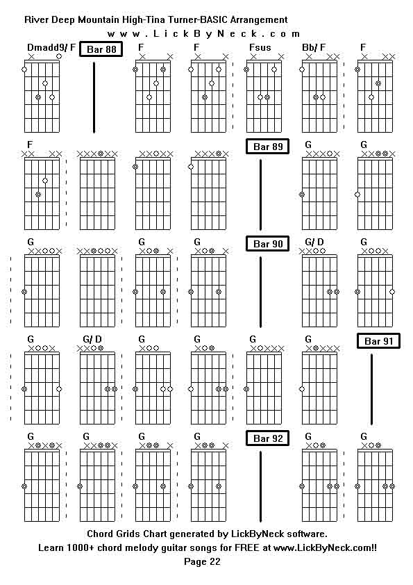 Chord Grids Chart of chord melody fingerstyle guitar song-River Deep Mountain High-Tina Turner-BASIC Arrangement,generated by LickByNeck software.